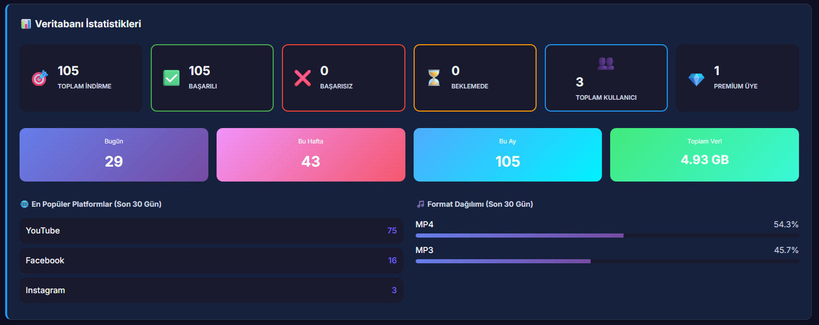 🎬 Geli�mi� MP3 💎 MP4 �ndirme Platformu | Loadix.Net