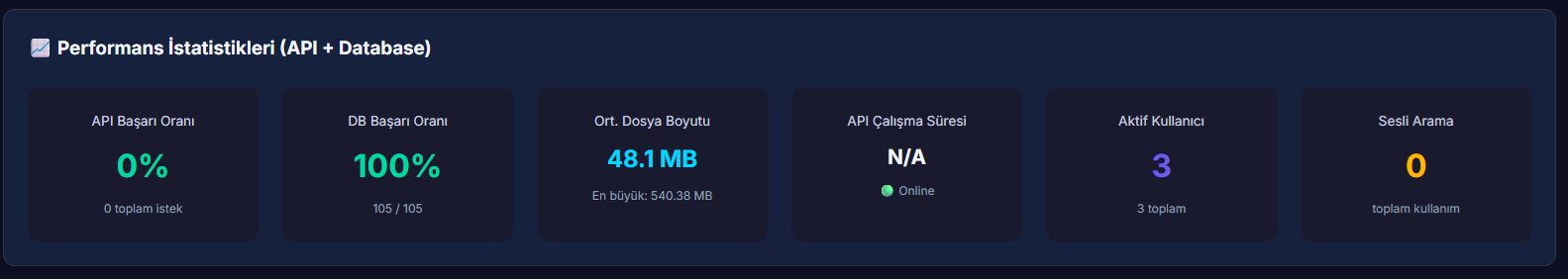 🎬 Geli�mi� MP3 💎 MP4 �ndirme Platformu | Loadix.Net