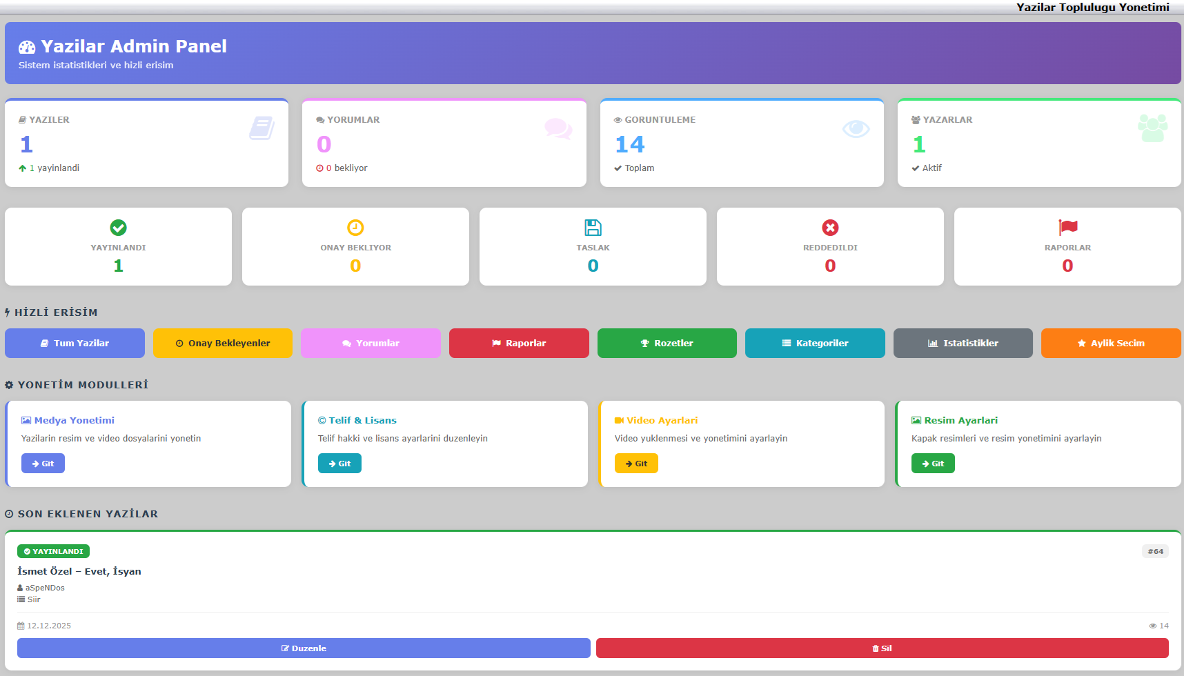 Vbulletin 3.8.x - Yazarlar Platformu ( Yeni Sistem )