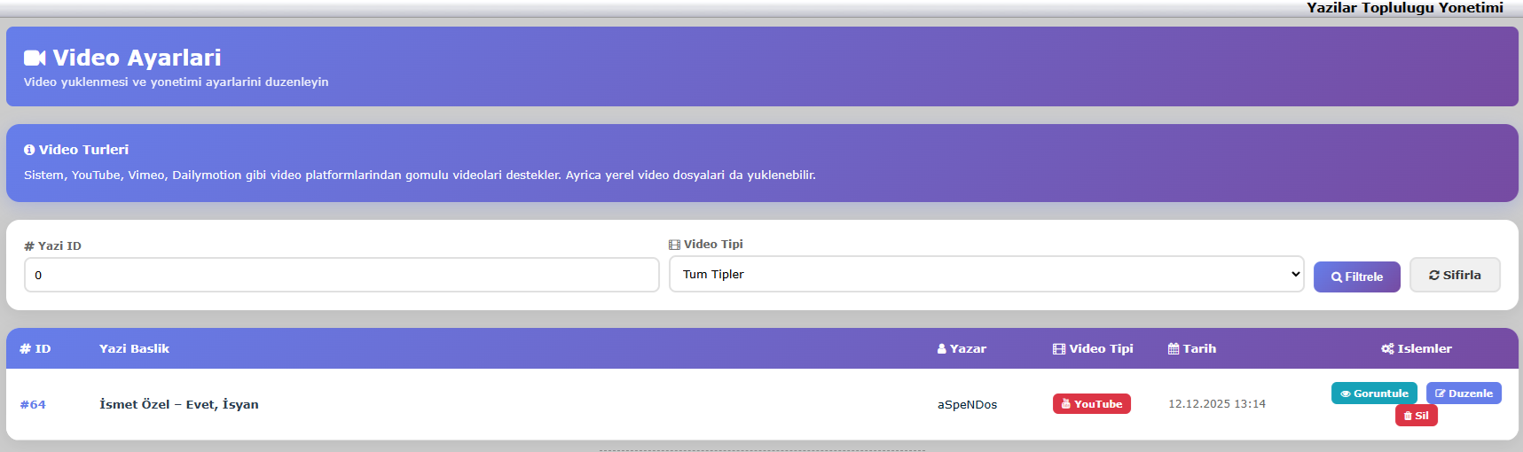 Vbulletin 3.8.x - Yazarlar Platformu ( Yeni Sistem )