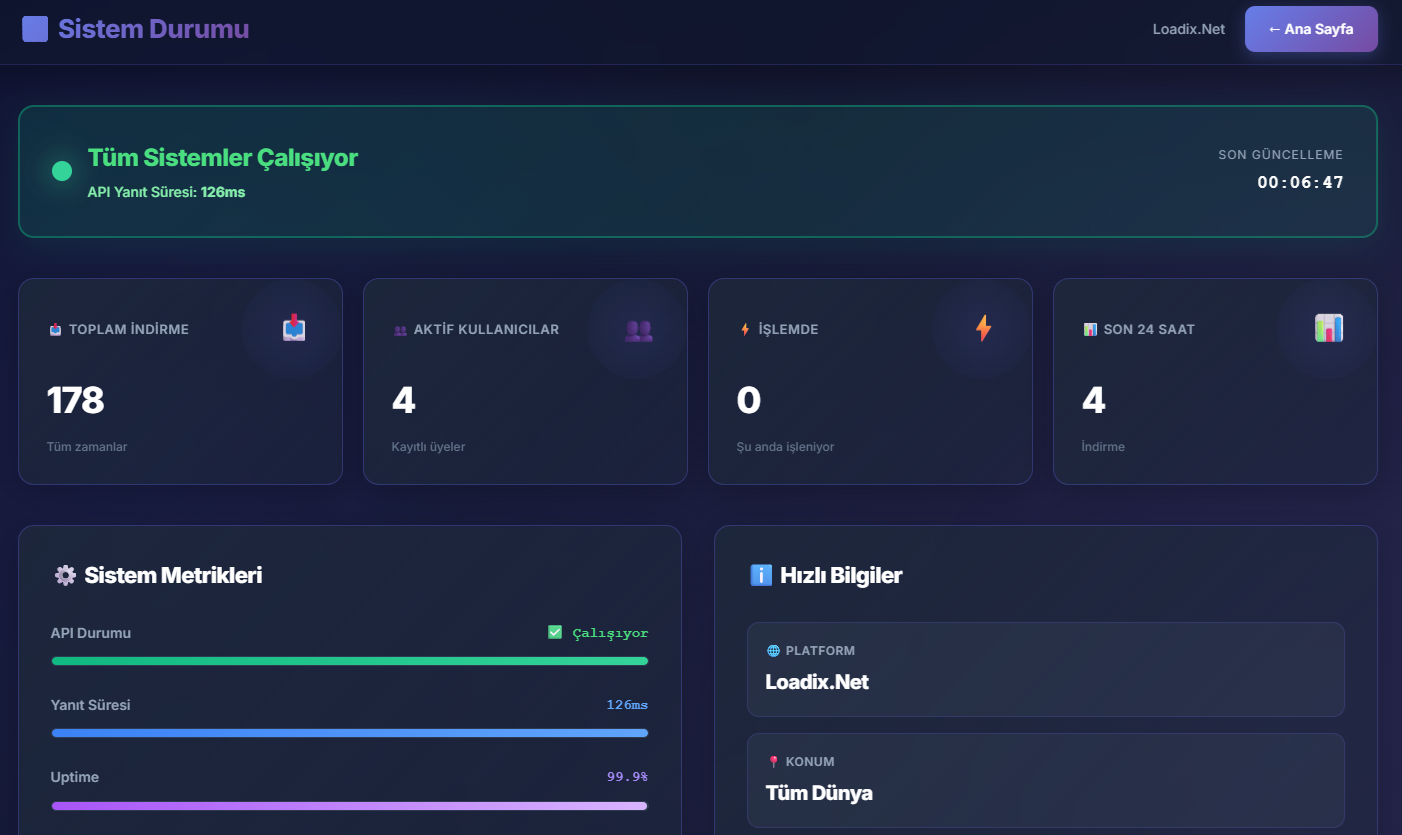 🎬 Geli�mi� MP3 💎 MP4 �ndirme Platformu | Loadix.Net