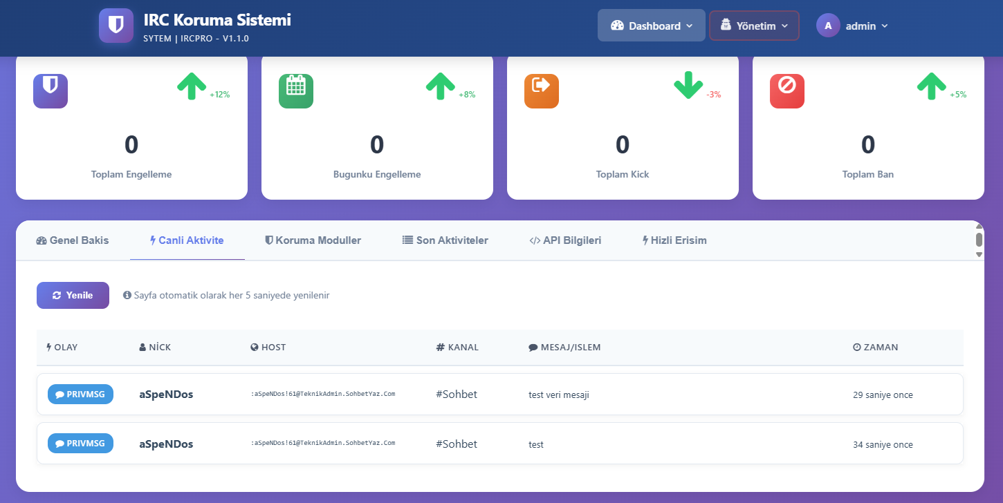 IRCPRO - IRC Koruma Sistemi ( Yeni )