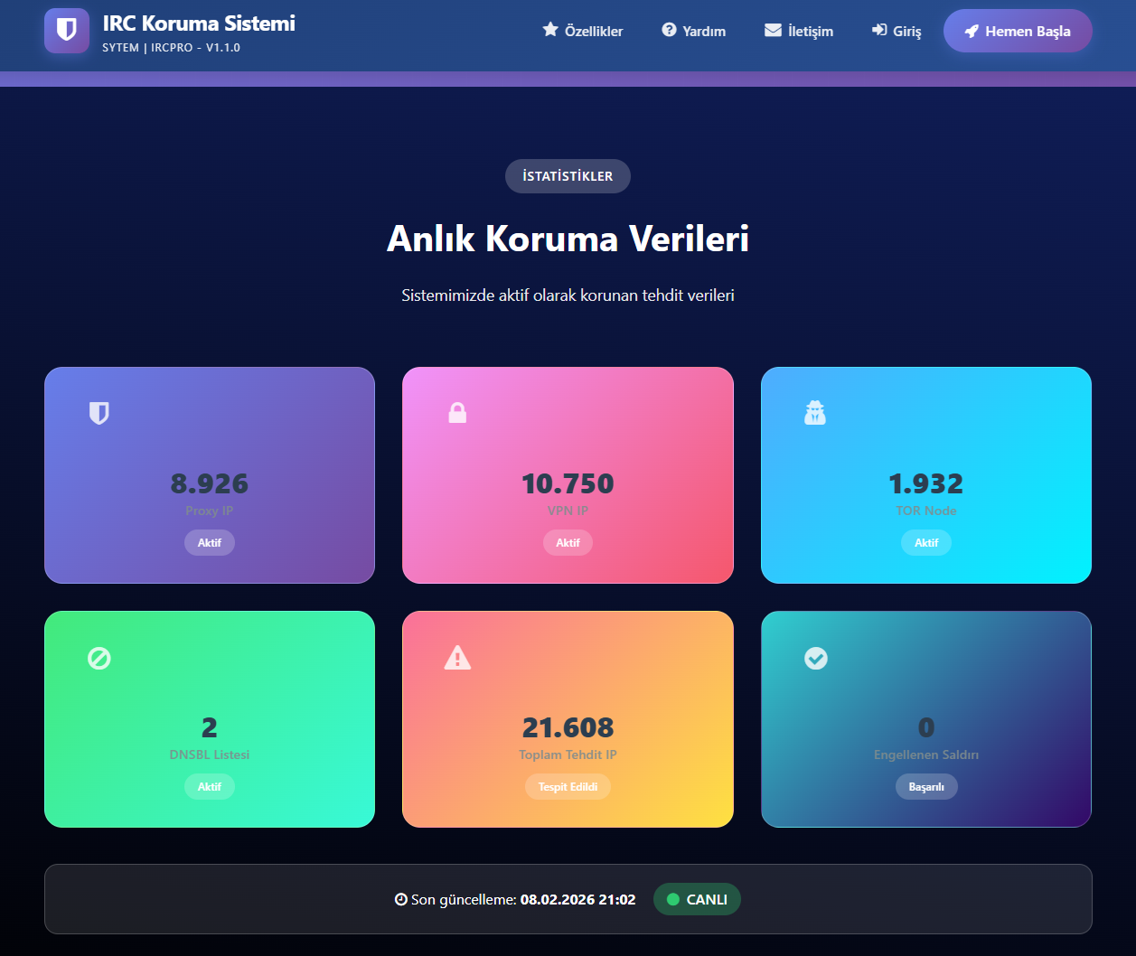 IRCPRO - IRC Koruma Sistemi ( Yeni )