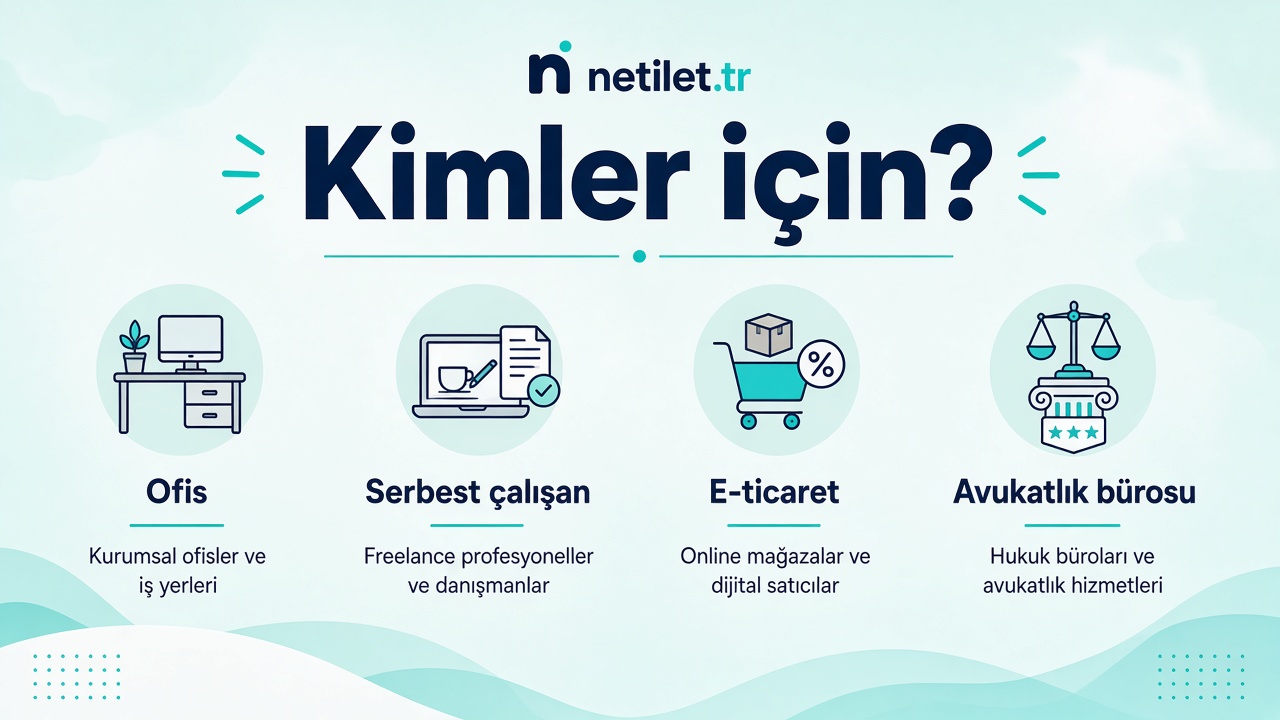 NET�LET.TR - T�rkiye Bar�nd�r�lan Yerli Mail Sistemi